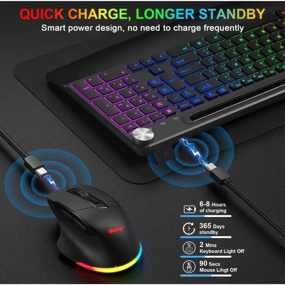 Bluefinger RGB Wireless Keyboard Mouse Combo Rechargeable Ergonomic NEW Open Box